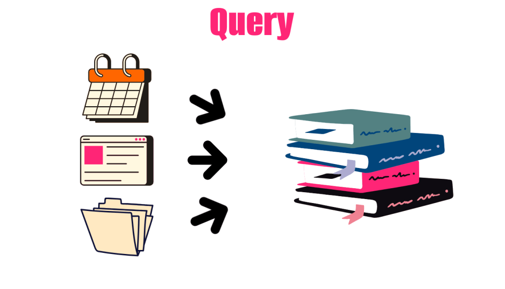 The frustration of querying and negative feedback